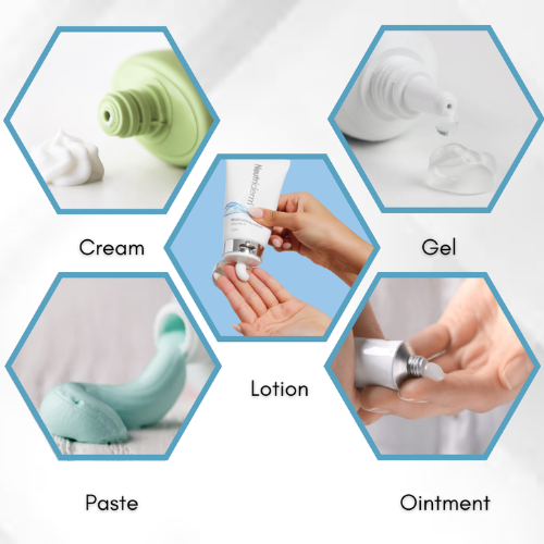 External Preparations by EDEN Pharmaceuticals - topical ointments, creams, lotions, and gels for skin conditions and external treatments